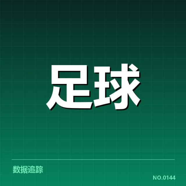 阿斯顿维拉与利物浦确认名单情况